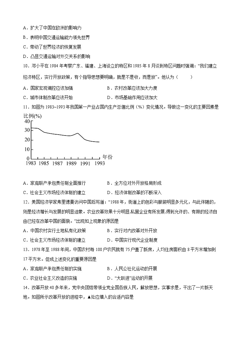 2022-2023学年高中历史统编版2019必修中外历史纲要上册第十单元 改革开放与社会主义现代化建设新时期 单元质量检测卷03