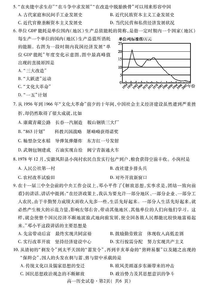 高一历史试题第2页