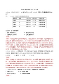 人教统编版(必修)中外历史纲要(上)第6课 	从隋唐盛世到五代十国	同步达标检测题