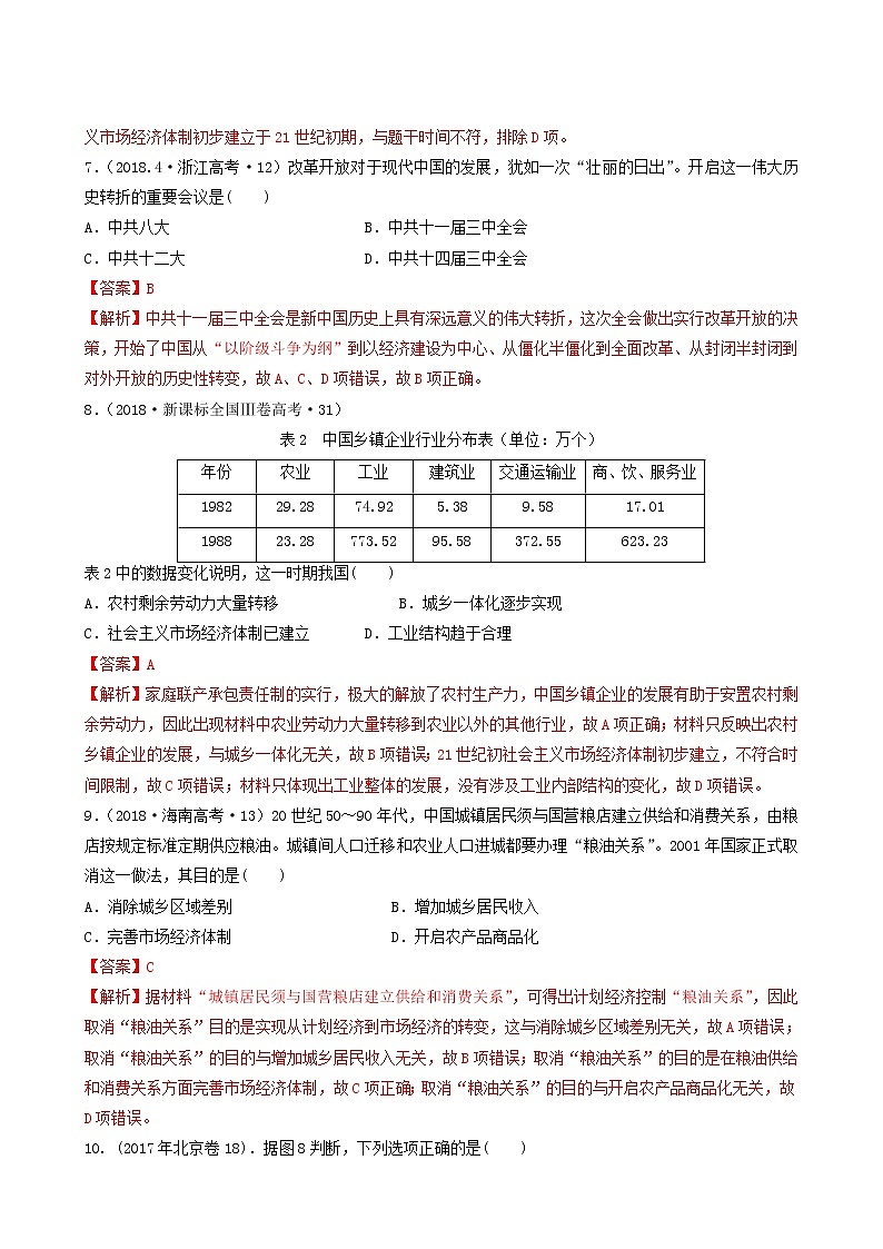 人教版高中历史必修中外历史纲要上第10单元改革开放与社会主义现代化建设新时期第28课国特色社会主义道路的开辟与发展习题含答案03