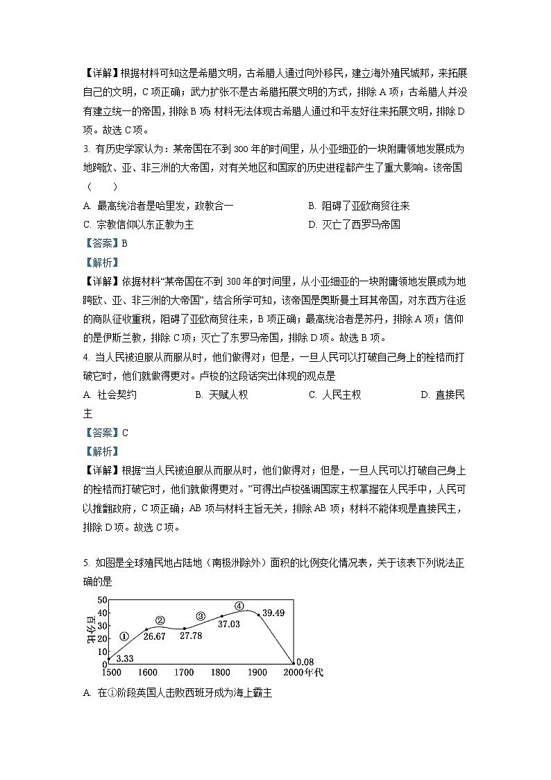 2021-2022学年山东省德州市第一中学高一6月月考历史试题含解析第2页
