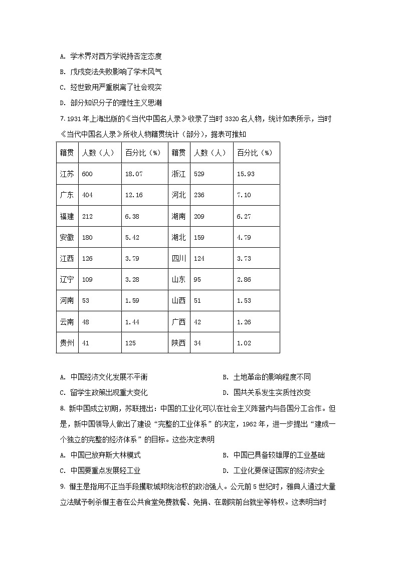 2021-2022学年广西桂林市第十八中学高二下学期开学考试历史试题Word版含答案02