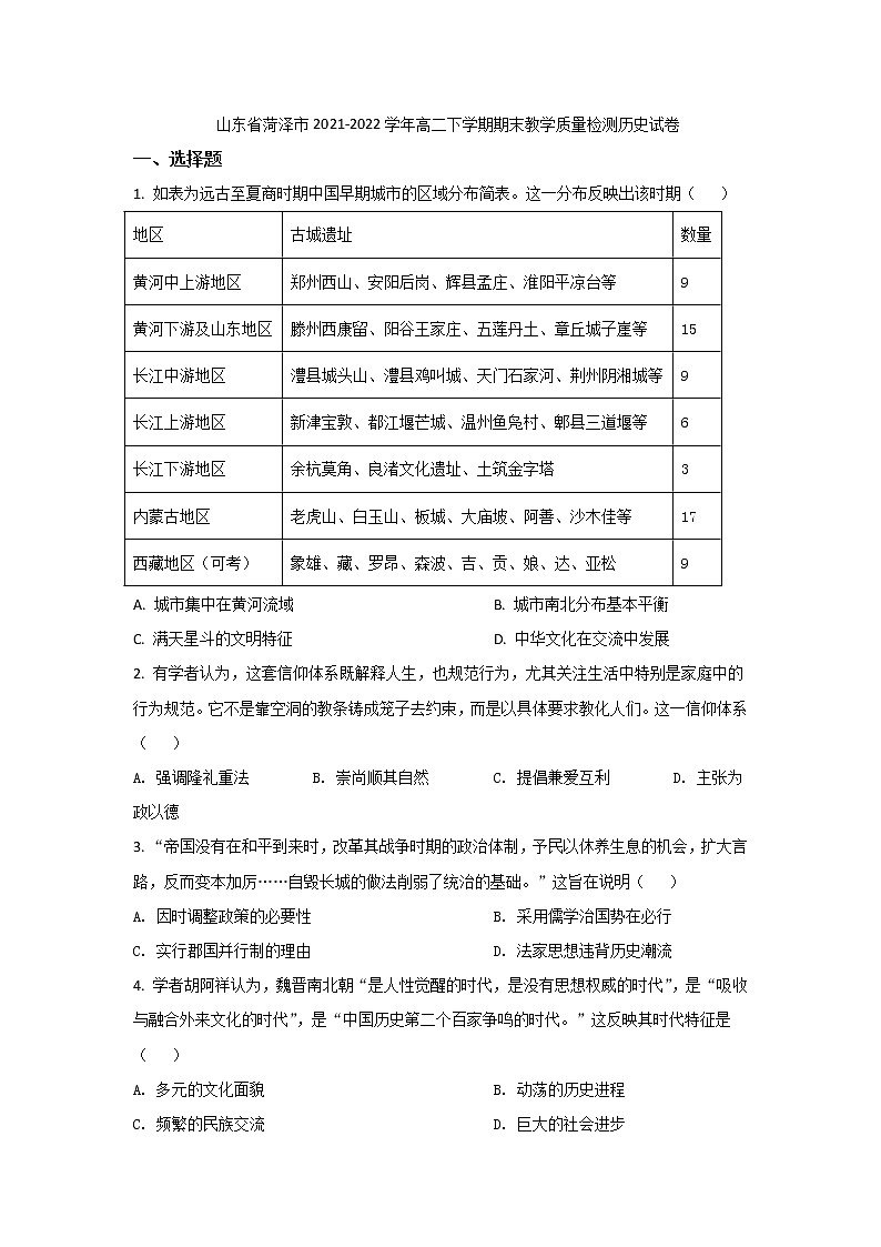2021-2022学年山东省菏泽市高二下学期期末教学质量检测历史试题Word版含答案01