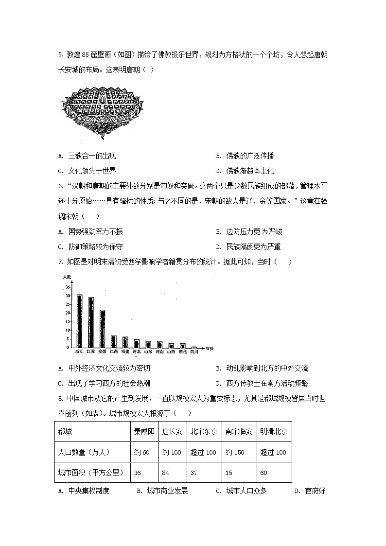 2021-2022学年山东省菏泽市高二下学期期末教学质量检测历史试题Word版含答案02