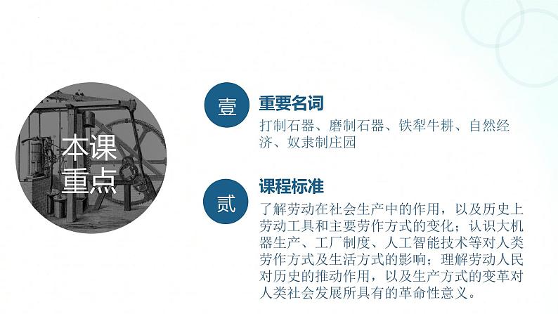 人教统编版历史选择性必修二 第4课 古代的生产工具与劳作 课件02