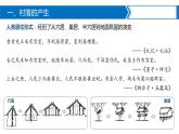 人教统编版历史选择性必修二 第10课 古代的村落、集镇和城市 课件