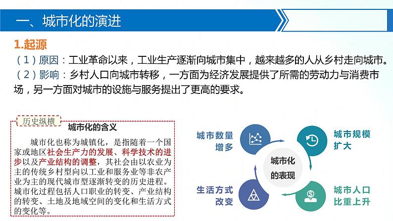 人教统编版历史选择性必修二 第11课 近代以来的城市化进程 课件05