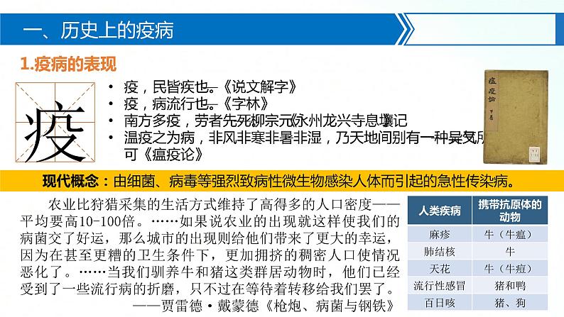 人教统编版历史选择性必修二 第14课 历史上的疫病与医学成就 课件07