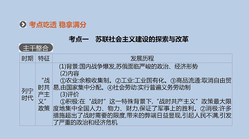 人教版高考历史二轮复习专题11-20世纪以来世界经济体制的创新与调整课件第5页