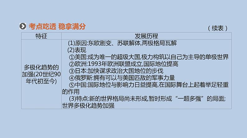 人教版高考历史二轮复习专题12-世界政治格局的多极化与经济全球化课件第7页