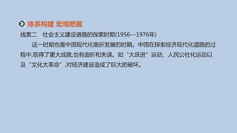 人教版高考历史二轮复习专题13-中国特色社会主义建设道路的探索课件04