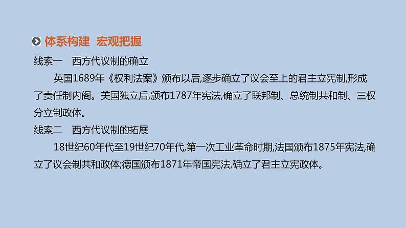 人教版高考历史二轮复习专题6-西方代议制的确立与社会主义运动的发展课件03