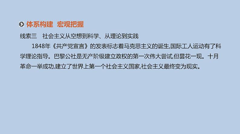 人教版高考历史二轮复习专题6-西方代议制的确立与社会主义运动的发展课件04