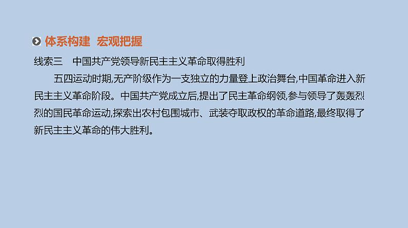 人教版高考历史二轮复习专题8-近代中国反侵略、求民主的潮流课件第4页