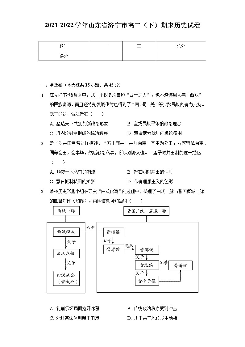 2021-2022学年山东省济宁市高二（下）期末历史试卷（Word解析版）第1页