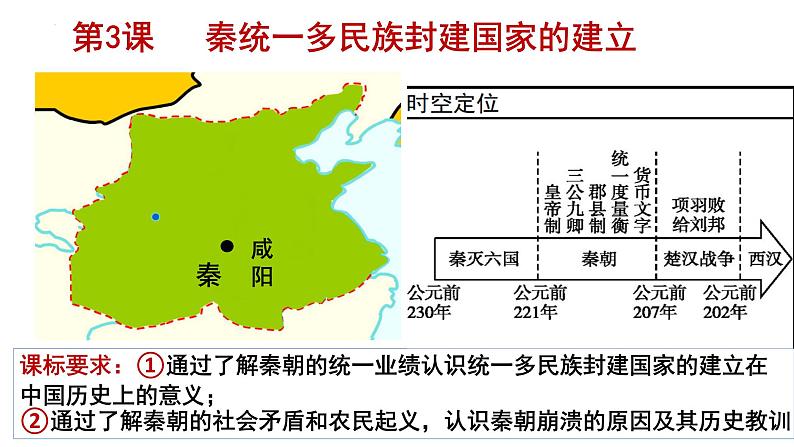 2022-2023学年高中历史统编版（2019）必修中外历史纲要上册第3课 秦统一多民族封建国家的建立 课件03