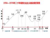 2022-2023学年高中历史统编版（2019）必修中外历史纲要上册第27课社会主义建设在探索中曲折发展 课件