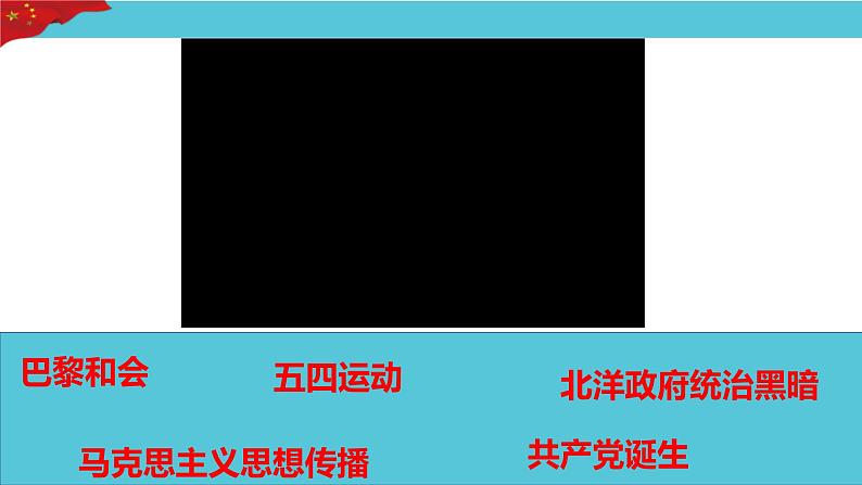 2022-2023学年高中历史统编版（2019）必修中外历史纲要上册第21课 五四运动与中国共产党的诞生 课件第2页