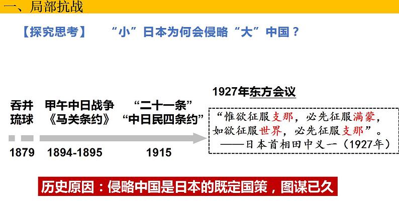 2022-2023学年高中历史统编版（2019）必修中外历史纲要上册第23课 从局部抗战到全面抗战 课件第4页