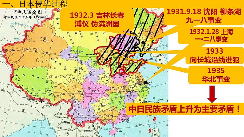 2022-2023学年高中历史统编版（2019）必修中外历史纲要上册第23课 从局部抗战到全面抗战 课件第7页