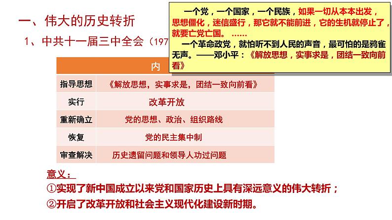 2022-2023学年高中历史统编版（2019）必修中外历史纲要上册第28课 中国特色社会主义道路的开辟与发展 课件第8页