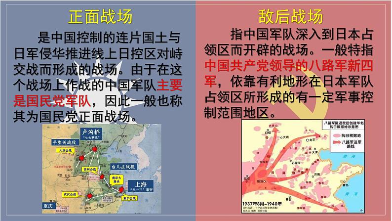 2022-2023学年高中历史统编版（2019）必修中外历史纲要上册第24课 全民族浴血奋战与抗日战争的胜利 课件03