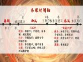 2022-2023学年高中历史统编版（2019）必修中外历史纲要上册第4课《西汉与东汉——统一多民族封建国家的巩固》课件