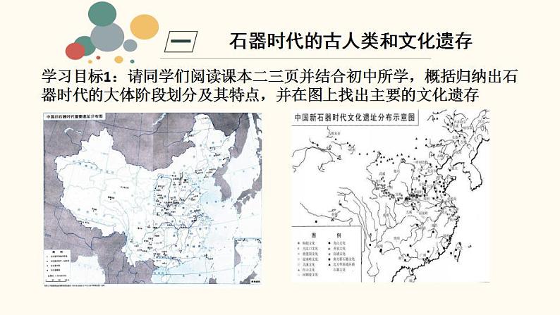 2022-2023学年统编版（2019）高中历史必修中外历史纲要上册第1课  中华文明的起源与早期国家 课件第3页