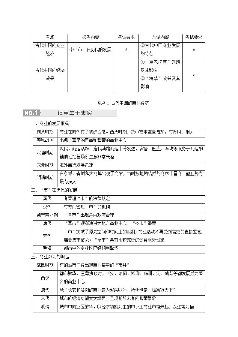 人教版高中历史二次选考专题2第4讲古代中国的商业经济和经济政策学案含答案02