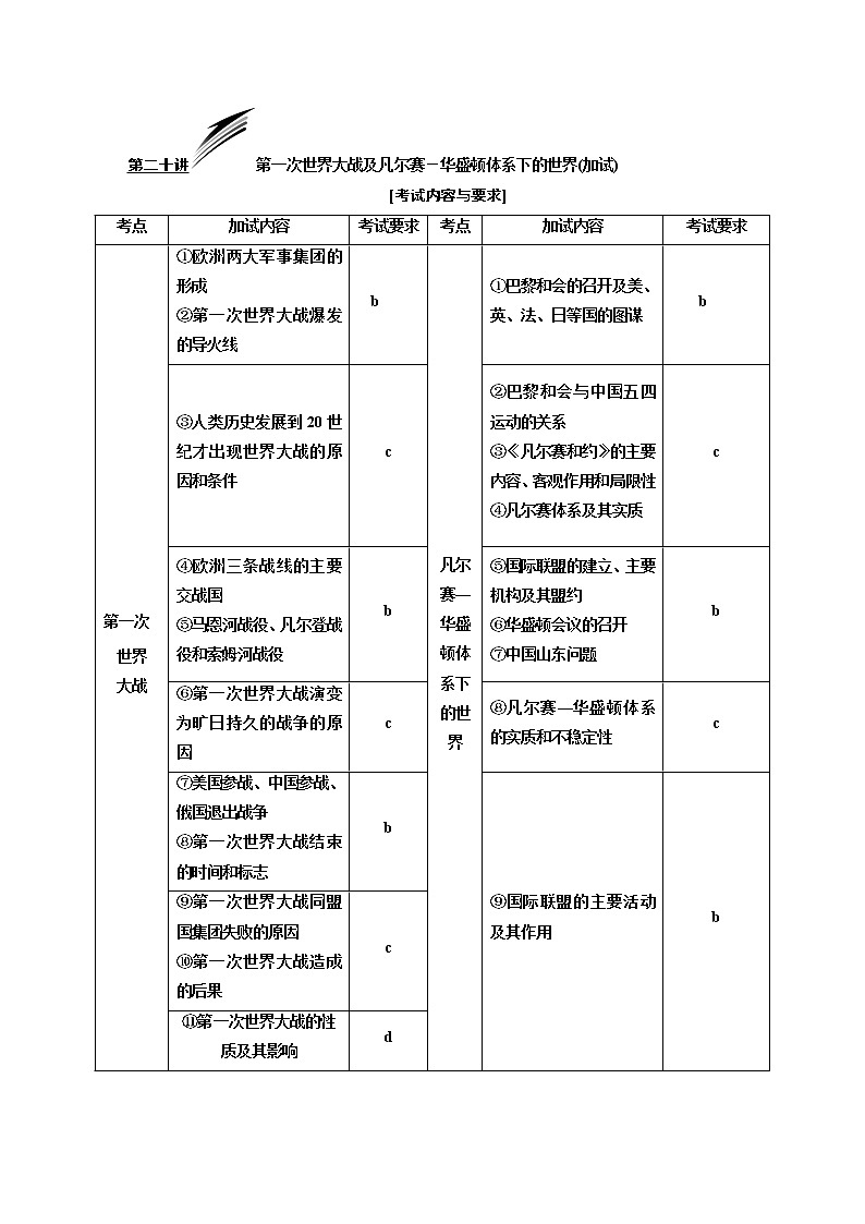 人教版高中历史二次选考专题11第20讲第1次世界大战及凡尔赛－华盛顿体系下的世界(加试)学案含答案02
