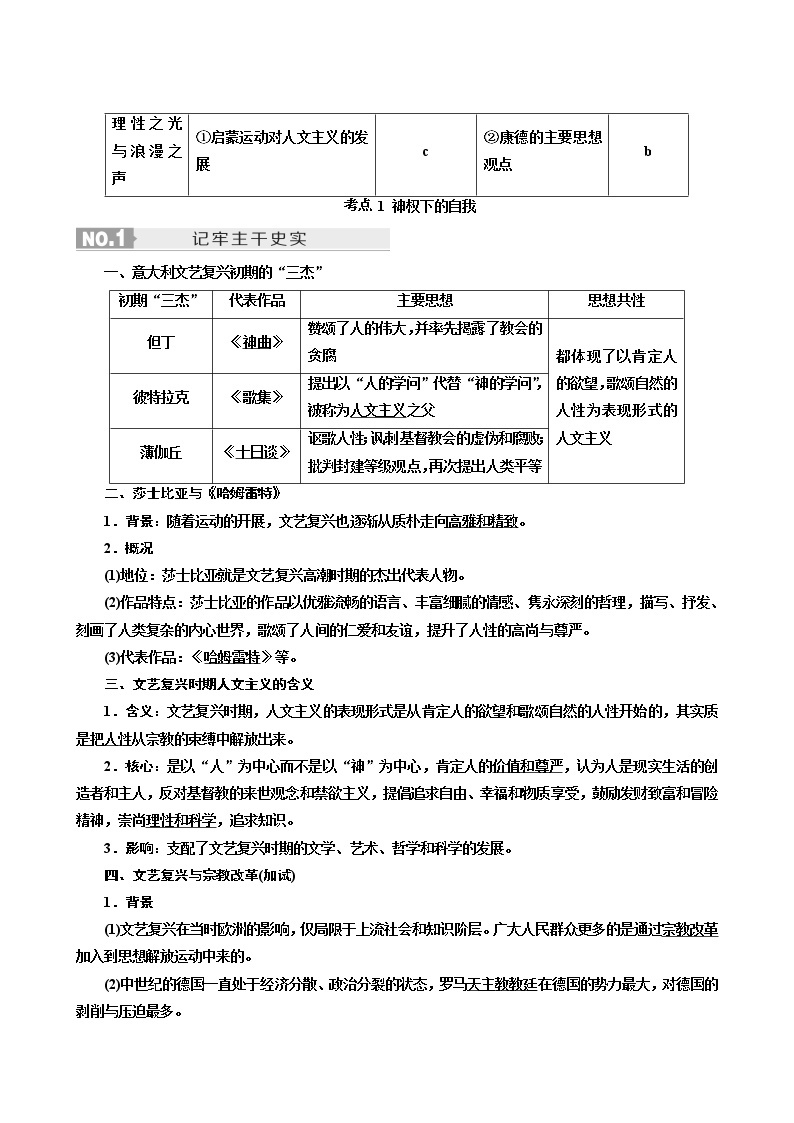 人教版高中历史二次选考专题10第19讲西方人文精神的发展学案含答案02