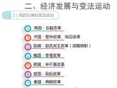 2022-2023学年统编版（2019）高中历史必修中外历史纲要上册第2课 诸侯纷争与变法运动 课件