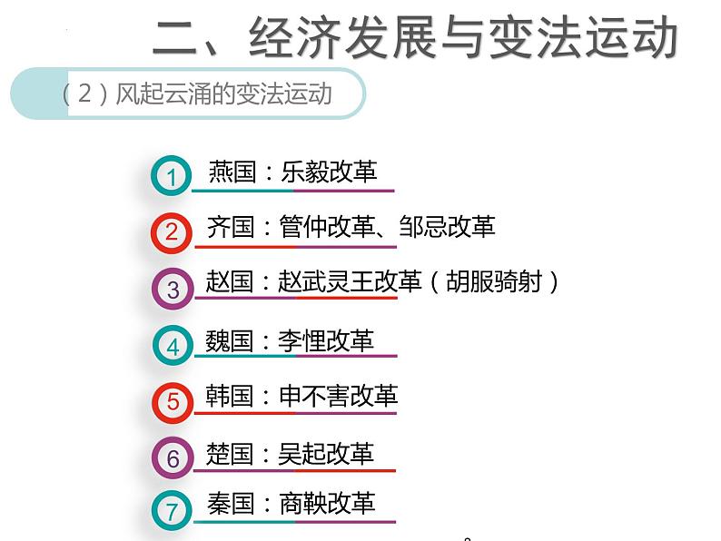 2022-2023学年统编版（2019）高中历史必修中外历史纲要上册第2课 诸侯纷争与变法运动 课件第4页