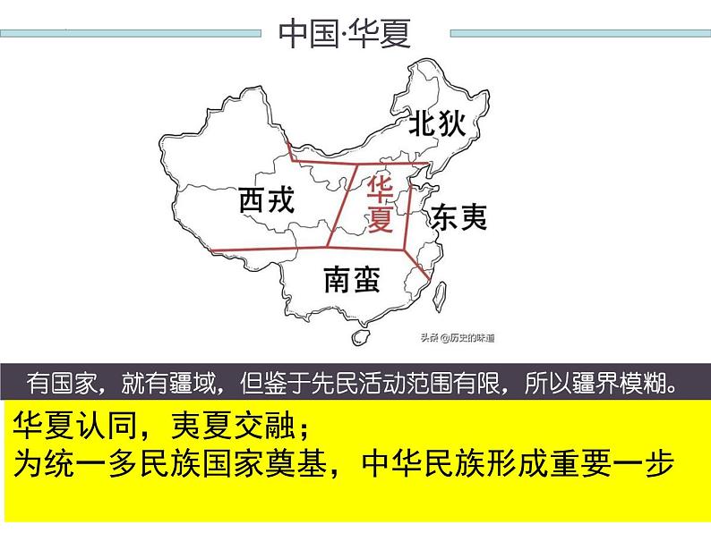 2022-2023学年统编版（2019）高中历史必修中外历史纲要上册第2课 诸侯纷争与变法运动 课件第5页