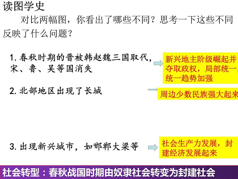 2022-2023学年统编版（2019）高中历史必修中外历史纲要上册第2课 诸侯纷争与变法运动 课件第8页