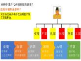2022-2023学年高中历史统编版（2019）必修中外历史纲要上册第13课 从明朝建立到清军入关 课件