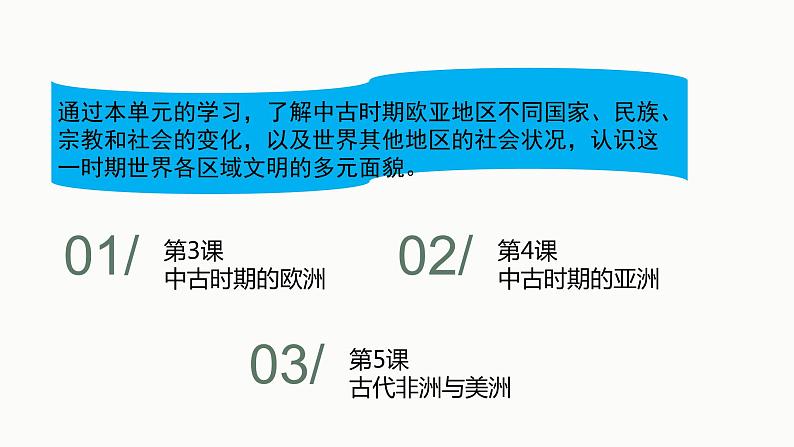 2021-2022学年统编版（2019）高中历史必修中外历史纲要下册第5课  古代非洲与美洲 课件第2页