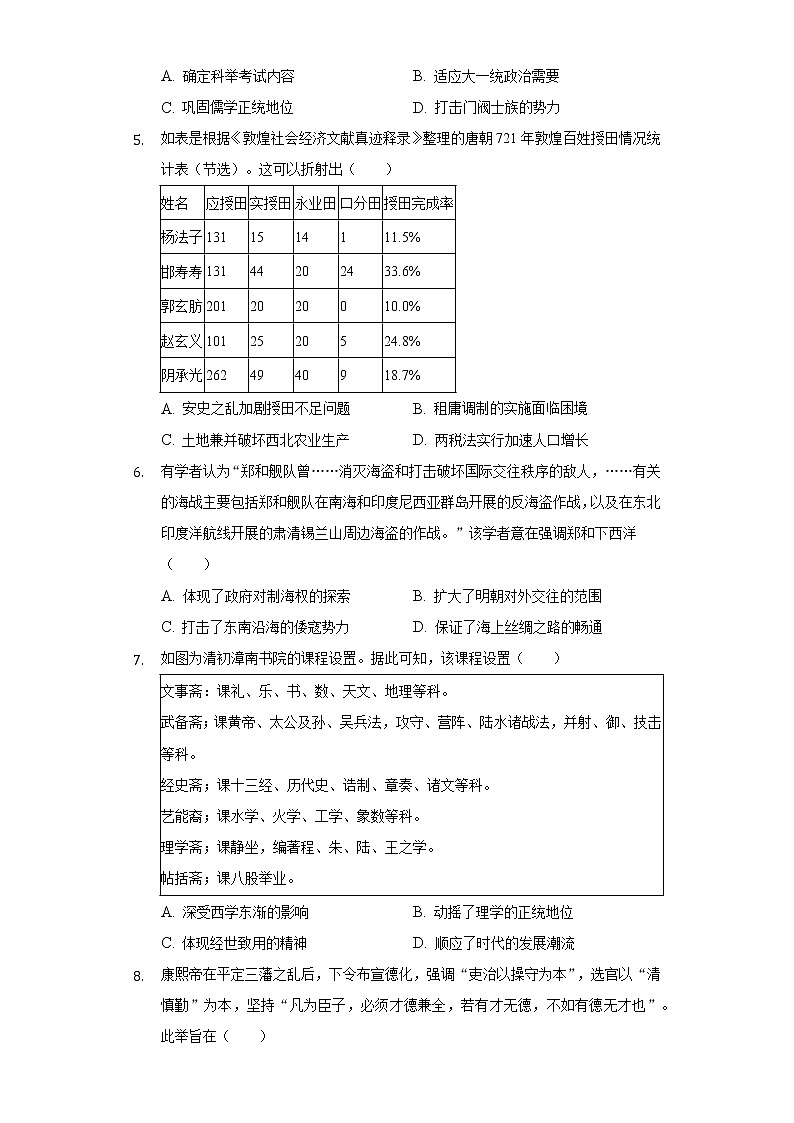 2021-2022学年山东省东营市高二（下）期末历史试卷（含解析）02