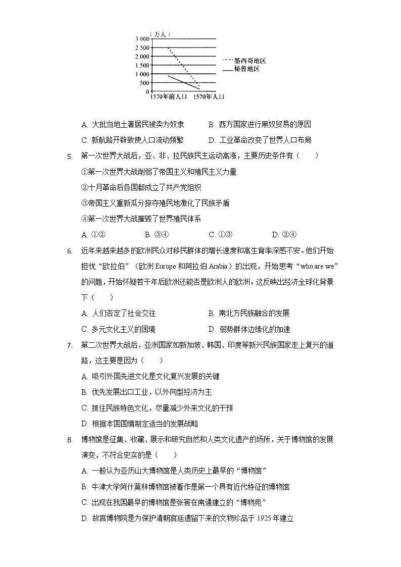 2021-2022学年北京市大兴区亦庄实验中学高二（下）期末历史试卷（含解析）02