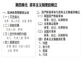 2021-2022学年高中历史统编版（2019）必修中外历史纲要下第8课 欧洲的思想解放运动 课件