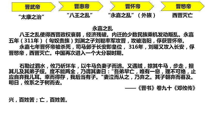 部编版中外历史纲要上第5课《三国两晋南北朝的政权更迭与民族交融》PPT第5页