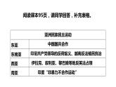 人教统编版中外历史纲要下第16课《亚非拉民族民主运动的高涨》PPT
