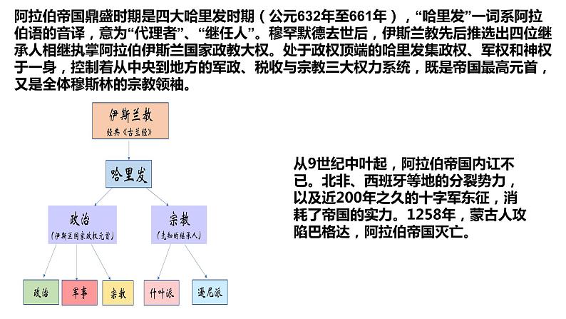 人教统编版中外历史纲要下第4课《中古时期的亚洲》PPT第5页
