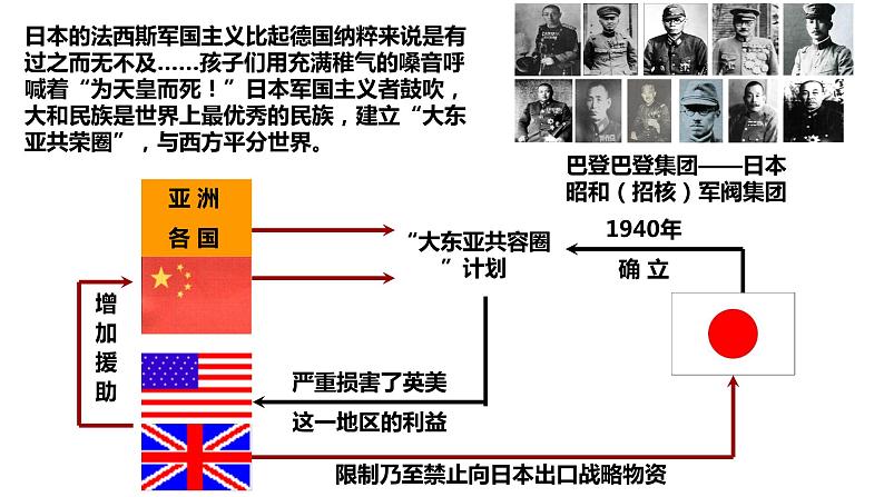 人教统编版中外历史纲要下第17课《第二次世界大战与国际秩序的形成》PPT第5页