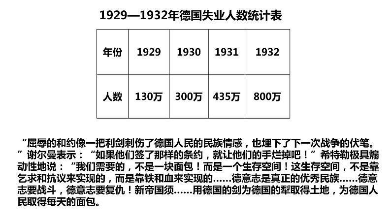 人教统编版中外历史纲要下第17课《第二次世界大战与国际秩序的形成》PPT第6页