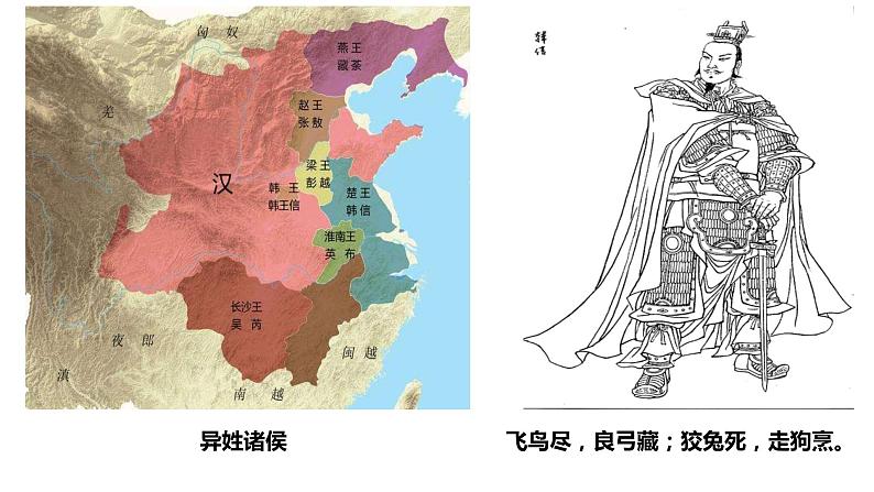 部编版中外历史纲要上第4课《西汉与东汉—统一多民族封建国家的巩固》PPT第4页