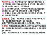 2022-2023学年高中历史统编版（2019）必修中外历史纲要上册第4课 西汉与东汉——统一多民族封建国家的巩固 课件