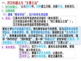2022-2023学年高中历史统编版（2019）必修中外历史纲要上册第4课 西汉与东汉——统一多民族封建国家的巩固 课件