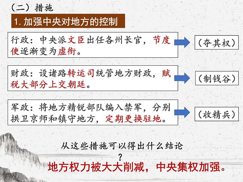 2022-2023学年高中历史统编版2019必修中外历史纲要上册第9课 两宋的政治和军事 课件第8页