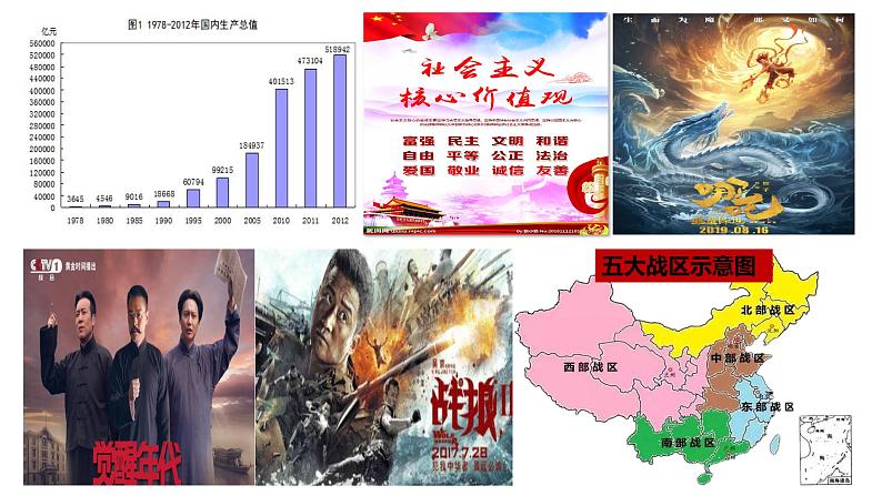 2022-2023学年高中历史统编版（2019）必修中外历史纲要上册第29课《改革开放以来的巨大成就》课件06